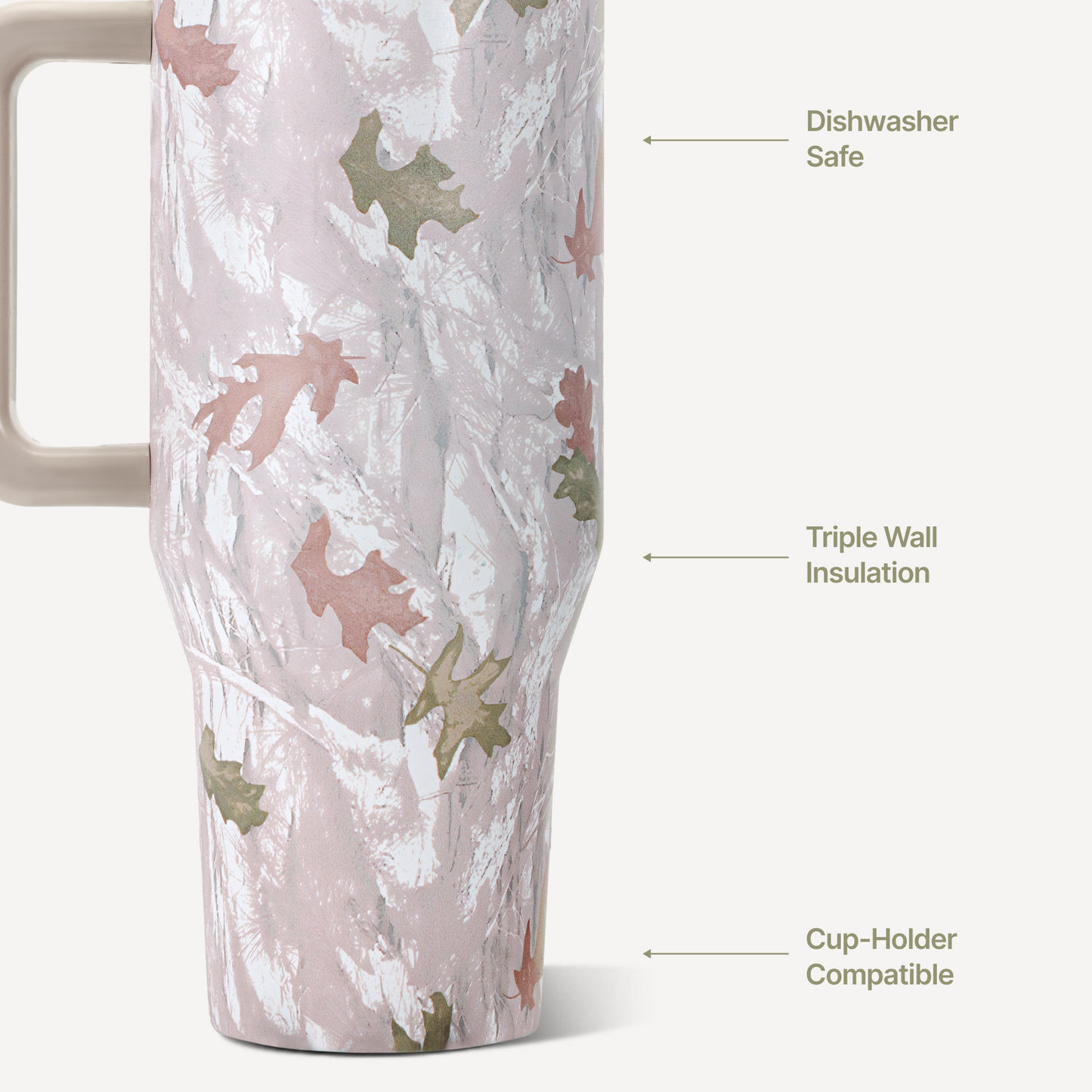 camo-32oz-946ml-b3 TRVL32-Camo-3-WPI.png