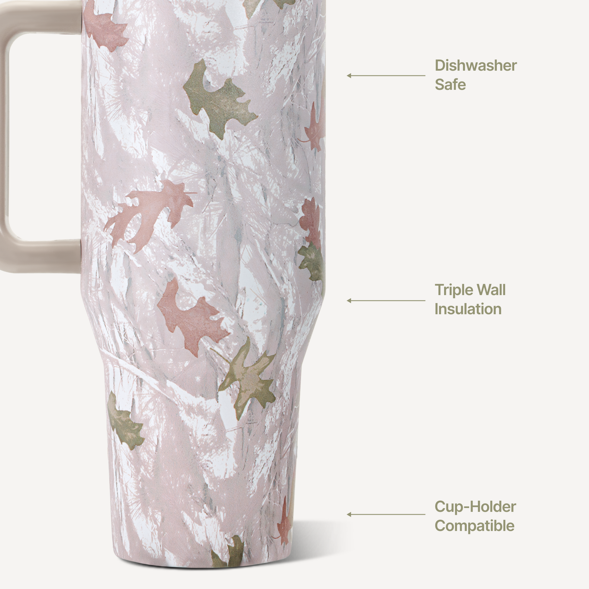 camo-32oz-946ml-b3 TRVL32-Camo-3-WPI.png